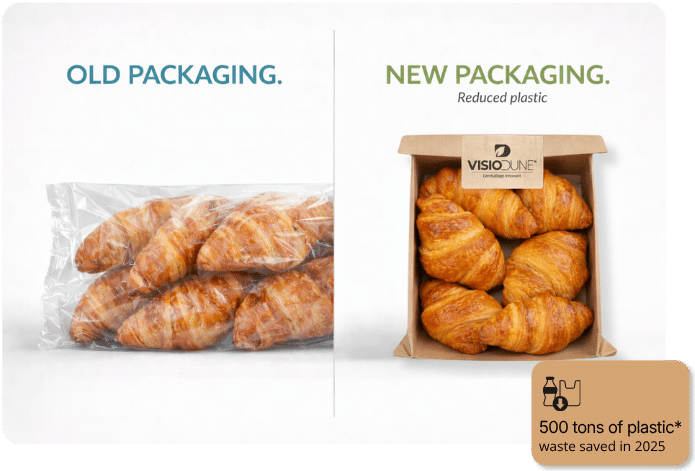 Packaging solution - VisioDune