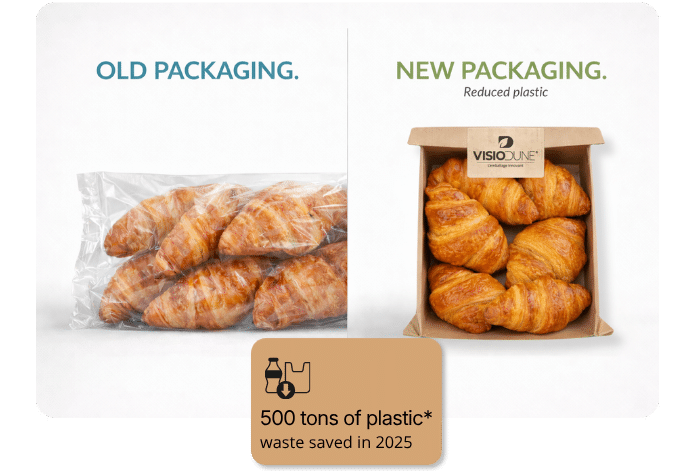 Packaging solution - VisioDune